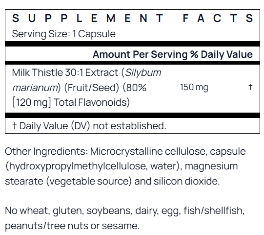 Milk Thistle 200 Capsules